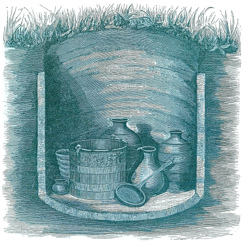 Late iron age grave 'Y at Aylesford